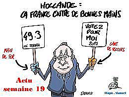 diaporama pps Actu semaine 19