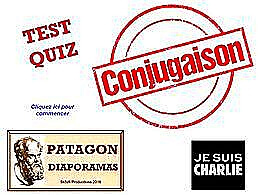diaporama pps Quiz conjugaison