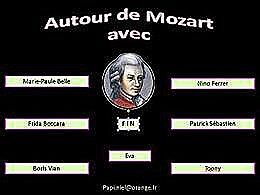 diaporama pps Autour de Mozart