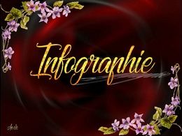 diaporama pps Infographie