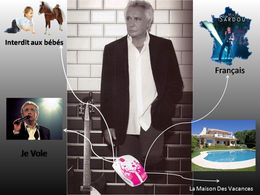 diaporama pps Juke-box Michel Sardou
