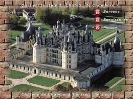 Test: Les styles architecturaux